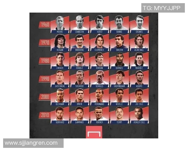 足球球星心中的偶像是谁揭示了他们的成长之路与动力来源